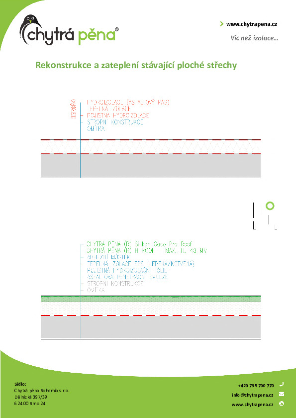 Rekonstrukce-a-zatepleni-stavajici-ploche-strechy-compressed