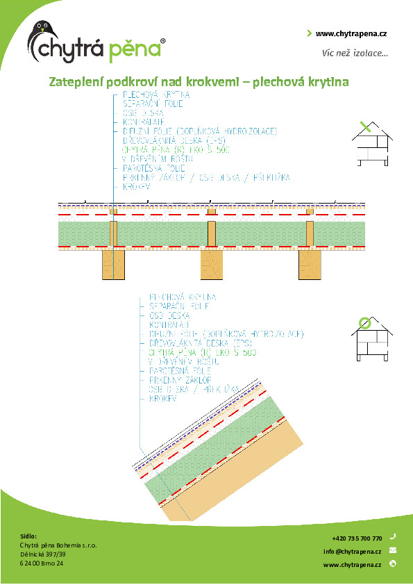 Zatepleni-podkrovi-nad-krokvemi-plech-compressed