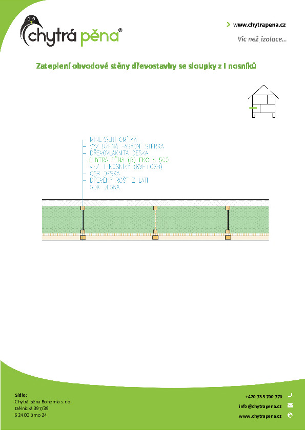 Zatepleni-obvodove-steny-drevostavby-se-sloupky-z-I-nosniku-compressed